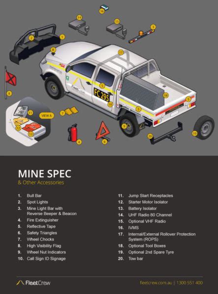 lv mine spec|mine spec vehicle accessories.